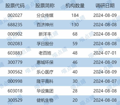 周末再響退市雷 基金投資如何規避風險？